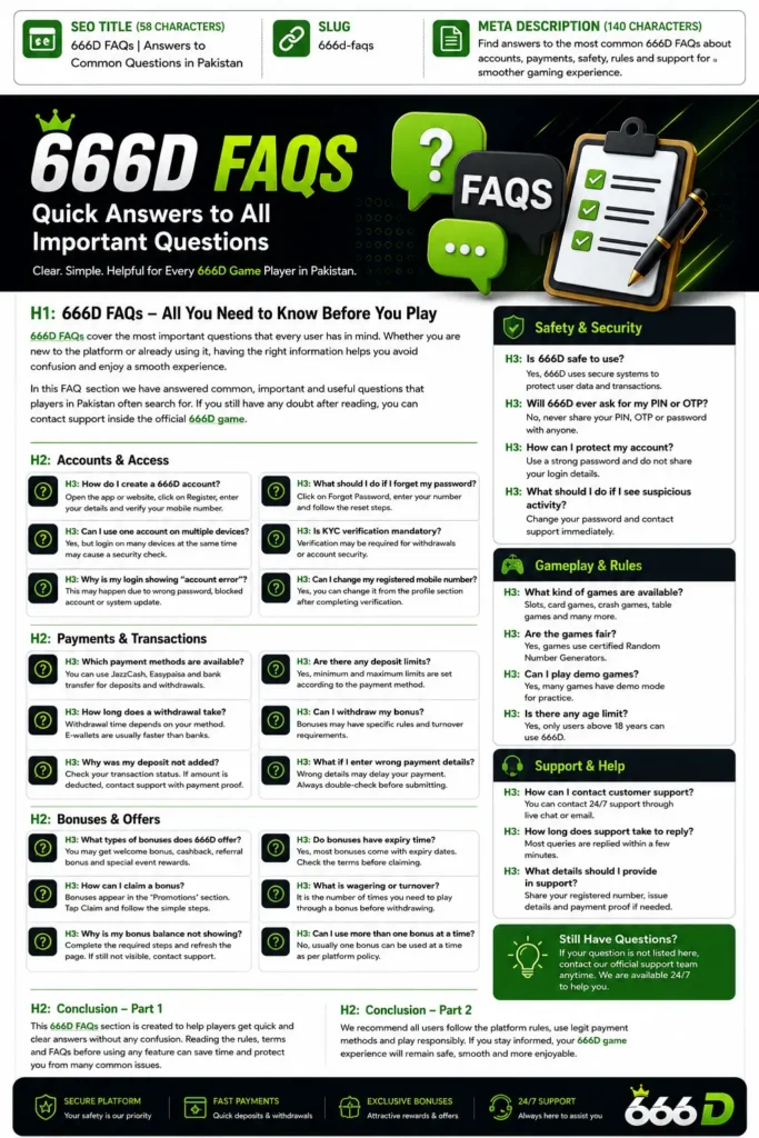 666D FAQs